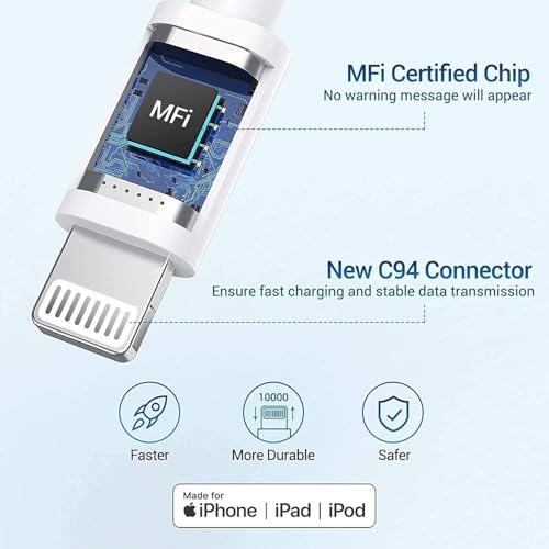 Image of iPhone Fast Charger,[Apple MFi Certified] iPhone Charger Fast Charging Apple Wall Charger Block 6FT USB C Lightning Cable Cord Type C Adapter for iPhone 14 Pro Max /13 /12 Mini /11 /10 /XS Max /XR /X /8 /7 /SE