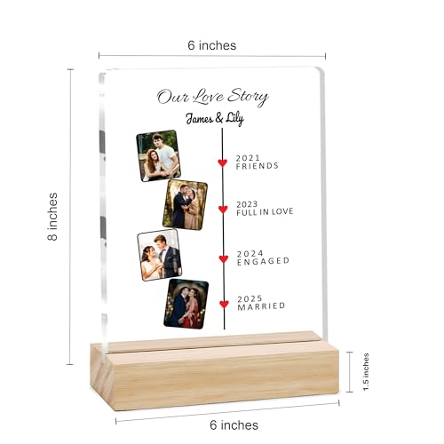 Image of Giftplease Customized Photo Frame with Wooden Stand | Transparent | Personalized Couple Picture Frame Gift for Girlfriend, Boyfriend, Husband, Wife |Anniversary, Wedding, Valentine s Day C 08
