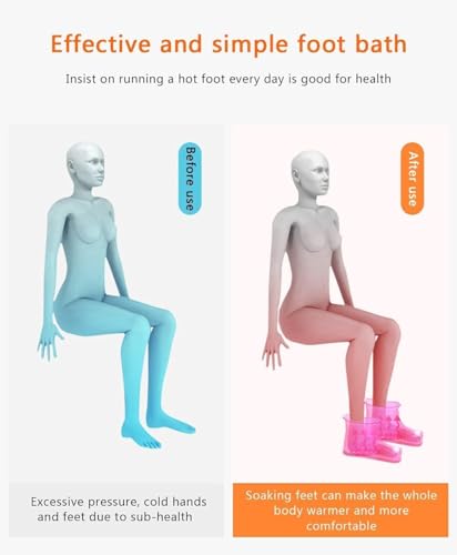 Zapatos de spa para pies con remojo portátil de PVC miniatura 6