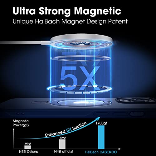 Image of CASEKOO Designed for iPhone 12 Pro Max Case with Magnetic Invisible Stand [Military Drop Protection] [Compatible with MagSafe] Shockproof Slim Translucent Matte Cases 6.7 Inch 2020, Blue