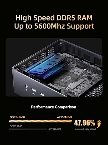 Image of MINISFORUM Venus UM790 Pro Mini PC AMD Ryzen 9 7940HS up to 5.2 GHz，Barebone with AMD Radeon 780M, 4X USB3.2, 2X USB4, 2xHDMI 2.1, 2X PCIe4.0, Wi-Fi 6E /BT5.3, RJ45 2.5 G