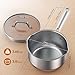 PekGema Stainless Steel Saucepan 3 Quart with Glass Strainer Lid, Thicken Tri-ply Full Sauce Pot, Two Side Spouts for Easy Pour, Dishwasher Safe, Induction Ready, Compatible with All Cooktops