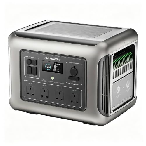 Image of ALLPOWERS R2500 V2 Portable Power Station, 1920Wh, 2500W LiFePO4 Battery | 1000W MPPT Solar Input, <15ms UPS, 1 Hr Full Charge, 100W USB-C Output Solar Generator for Home Backup RV Emergency Camping