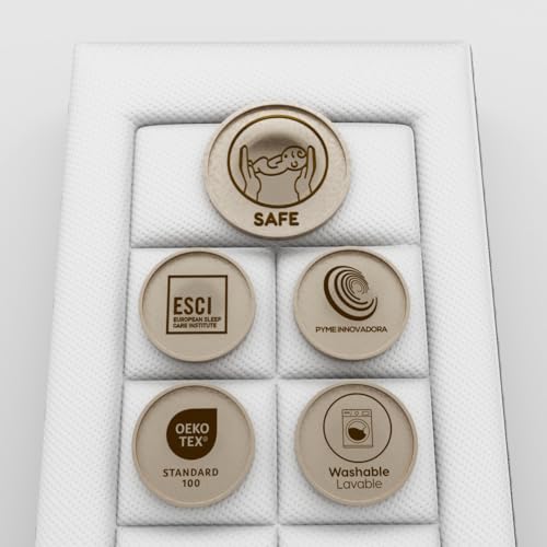 La mejor comparación de colchon Splendor más recomendados. 21 Imagen adicional