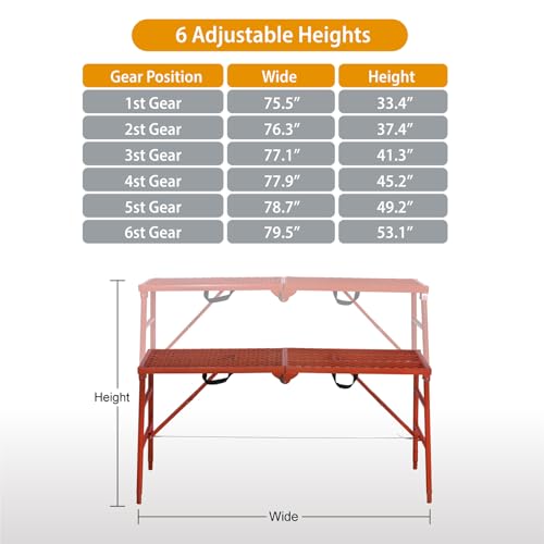 LEADALLWAY Scaffolding Platform 70(L) x15(W) x33(H) 770 Lbs Capacity Folding Adjustable Portable Work Platform Ladder,Red