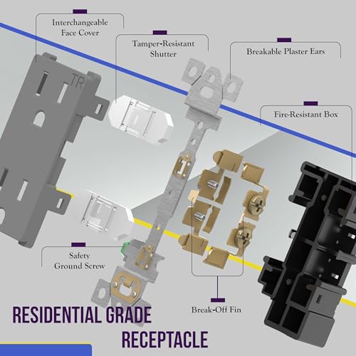 Image of ENERLITES, Gray Decorator Receptacle Outlet, Tamper-Resistant, Residential Grade, 3-Wire, Self-Grounding, 2-Pole, 15A 125V, UL Listed, 61501-TR-GY