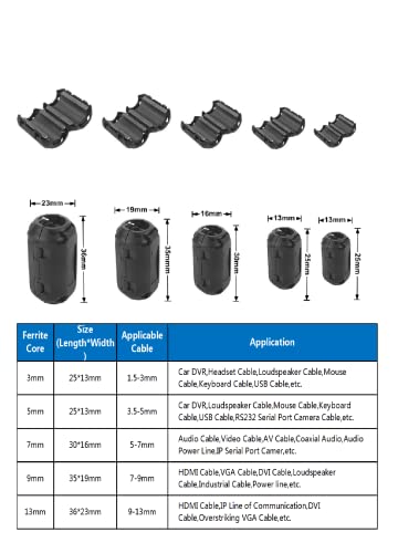 Clips en ferrite RFI EMI pour éliminer le grésillement de câble d'alimentation - 2