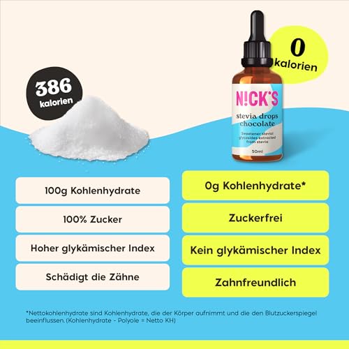 NICKS Stevia Flüssig Flavour Drops Schokolade (50ml), Keto Zuckerfreie Tafelsüße ohne Kalorien, Low carb Zuckerersatz, Süßstoff, Flüssigsüße, Alternative zu Zucker, Süßungsmittel mit Pipette