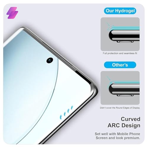 Image of Pack Unbreakable Membrane Screen Protector Guard Compatible For OnePlus 11R, 6.7 Inch | Hydrogel Membrane Ultra Smooth Touch, fingerprint working with installation kit and guide