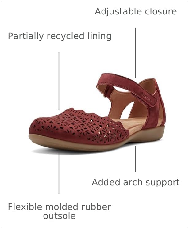 Image of Earth Women's Bronnie Flat Sandals