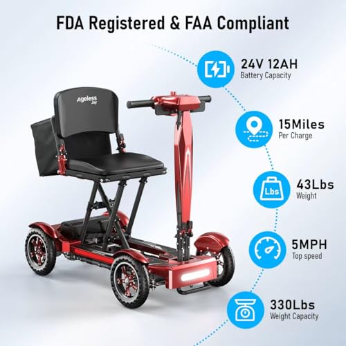Image of Mobility Scooter Adults & Seniors, Red, 12AH Li-ion Battery | Carbon Fiber Lightweight, 15 Miles Range, Airline Approved, All-Terrain, 330lb Capacity, All-weather Cover