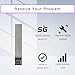 Risidamoy for iPhone 14 PRO MAX 5G MM Wave Antenna Flex Cable Replacement for iPhone 14PROMAX 5G Module Signal Antenna Cable Connection Part with Repair Tool Fix Kit A2651 A2893 A2894 A2895 A2896