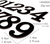 Zoom IMG-2 u d 10 numeri in Zoom IMG-2 u d 10 numeri in