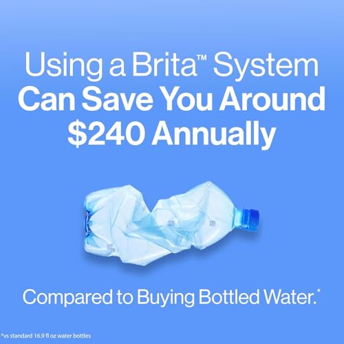 Brita Metro Water Filter Pitcher 6-Cup Capacity, BPA-Free, Replaces 1,800 Plastic Water Bottles a Year, Lasts Two Months, Includes 1 Filter, Small - Pink - image 6