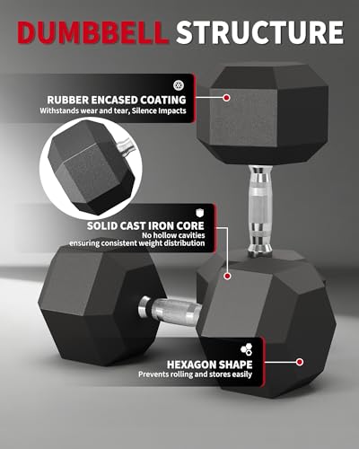 Garvee 5-50 LB Hex Dumbbell Set of 2, Hand Weights Dumbbells Pair with Cast Iron Core, Rubber Encased Coating and Textured Carbon Steel Handle for Home Gym Strength Training - Image 3