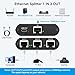 THXCDBID Ethernet Splitter 1 to 3 High Speed LAN Splitter 1000Mbps Gigabit RJ45 Ethernet Switch with USB C Power Cable for Cat5/5e/6/7/8 Cable