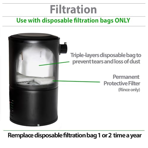 OVO Vacuum system compact canister