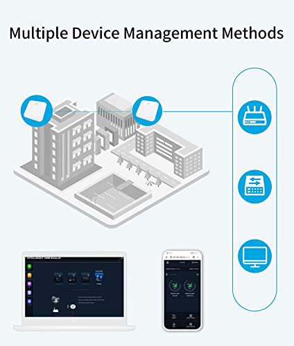 Wireless Wifi Access Point︱Dual Band Ac1200 Wave 2.0︱Poe Gigabit Powered Port︱4 X 4 Mu-Mimo︱Seamless Roaming For Indoor Wall/Ceiling Mounted #TOP4