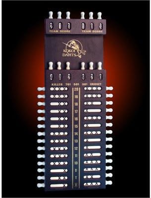 14-0001 Kokoi Scoring System