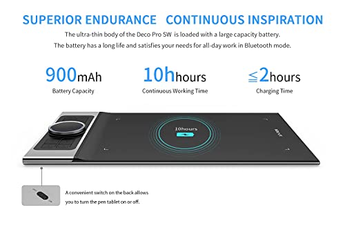 XP-PEN Deco Pro SW Grafiktablett, Bluetooth oder 2,4 Wireless Zeichentablett (9'x5'), Stift-Tablett...