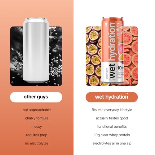 Image of Wet Hydration | Functional Wellness Water, Non-Carbonated - Passion Guava (12 fl. oz. / 355ml Cans, Pack of 12) - Zero Calorie Hydration Drink with Electrolytes, Clear Whey Protein, BCAAs, Protein Water, No Sugar, No Artificial Ingredients