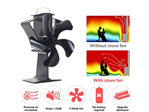Tomersun Wood Stove Fan, 5 Blades Fireplace Fan, Heat Powered Stove Fan For Wood Burning Stove/Pellet/Log Burner/Fireplace #TOP1