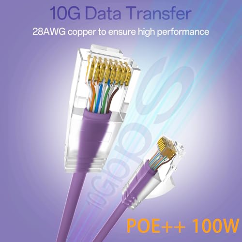 Image of Cat6a Patch Cables 1ft (24 Pack) Slim, Cat6 Ethernet Patch Cable Pure Copper, Flexible Cat 6 Patch Cable 550MHZ 10G, Space-Saving Cat 6A Network Cables for Patch Panel, Purple