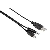 ermöglicht beidseitgen Datentransfer zwischen Sony PSP und dem PC
