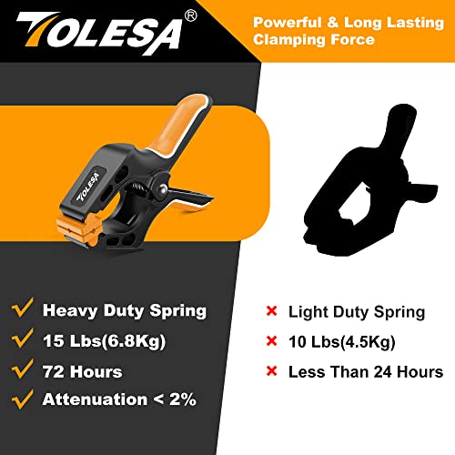 Image of TOLESA Heavy Duty Spring Clamps 4 Inch 8 Pcs Large Wood Clamps with 30Lbs Powerful Clamping Force Deep Throat Nylon Clamps for Woodworking Photography Backdrop Household Use Cover Holding Wood Gluing