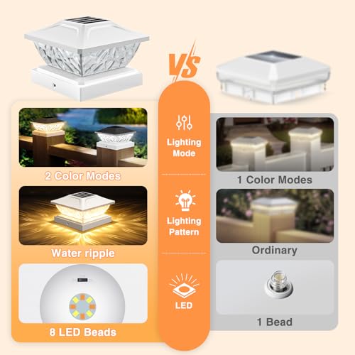 Solar Post Cap Lights Outdoor 6 Pack, 2 Mode Bright Fence Post Solar Lights Outdoor Waterproof, Deck Fence Post Cap Light Solar Powered for 4x4 4.5x4.5 5x5 Posts in Garden Decor - Image 6
