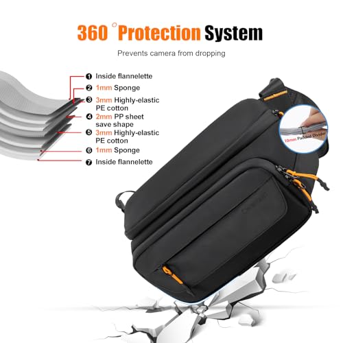 Bolso pequeño tipo bandolera para cámara DSLR miniatura 5