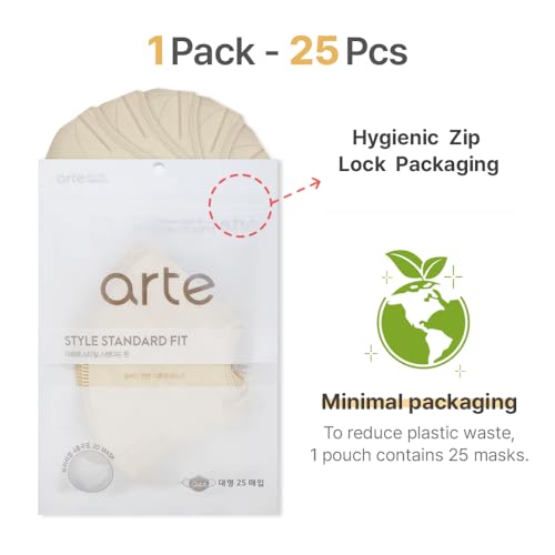 Homssem [25P Arte Korea Face Mask For Adults –2D Protective Health Face Mask For Dust And Smoke thumb #1