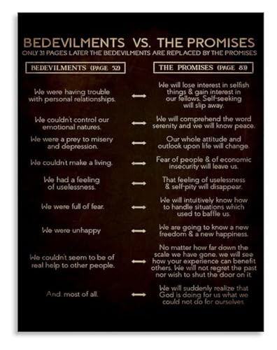 Positive Transformation Canvas Wall Art Poster The Journey from Struggle to Promise for Office Bedroom Decor(Unframed,12x18inch(