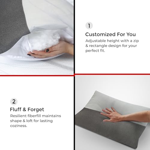 Product Variant View