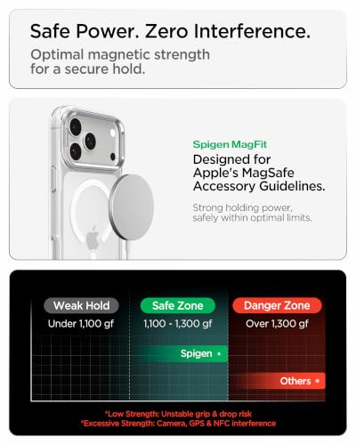 Spigen Ultra Hybrid Optik S MagFit Case for iPhone 17/18 Clear Silver - Image 6