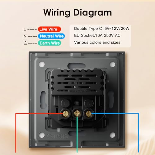 BSEED Schuko Steckdose mit USB C 20W Schnellladegerät USB Type C Wandsteckdose mit Glas Panel, USB Steckdose Unterputz, Einbausteckdose Geeignet für iPhone, iPad, Galaxy und mehr-Grau, 2 Stück