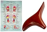 Massage-Werkzeugsets mit Tabelle für Profis, Fuß-Hand-Massage, Holzstab, Reflexzonenmassage (Set I)