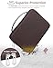 HYZUO 17-17.3 Inch Hard Shell Laptop Sleeve Case for 17" 17.3" HP/Dell/ASUS/Acer/Lenovo/LG... Gaming Laptop/Razer Blade 17/18, Notebook Protective Cover for Men Women, Coffee Brown