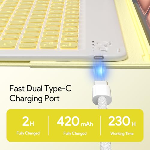 Image of YBING for iPad Air 13 Inch & Pro 12.9 Case with Keyboard - Mouse, 7 Colors Backlit Detachable Keyboard and 360 Rotating Cover for iPad Pro 12.9 (6th, 5th, 4th, 3rd gen), Air 13 M4 /M3 /M2 (Yellow)