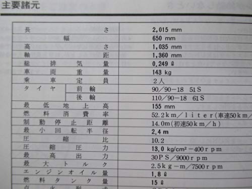 Amazon.co.jp: GB250クラブマン 取扱説明書 配線図 ホンダ 正規 中古