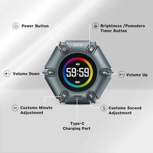 Image of Printers Jack Timer, Visual Pomodoro Timer, Productivity Cube Mute & Vibration & Adjustable Sound Alert, for Office, ADHD, Study, Work, 3 /5 /10 /25 /30 /60min & Custom Countdown - Iron Gray