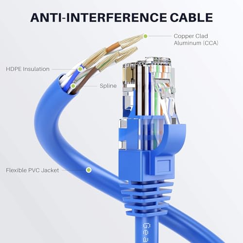 Image of Madhabi Cat5 Ethernet Cable 30M - High-Speed 10Gbps 550MHz UTP LAN Network Cable with RJ45 Connectors for Router, Modem, Laptop, PC, Smart TV, Gaming Console, Switch, Internet Connection - Blue