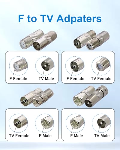 Kit adaptadores F a TV 4 piezas coaxiales plata miniatura 2