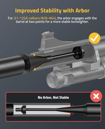 CVLIFE 64-Adapter Green Laser Bore Sight