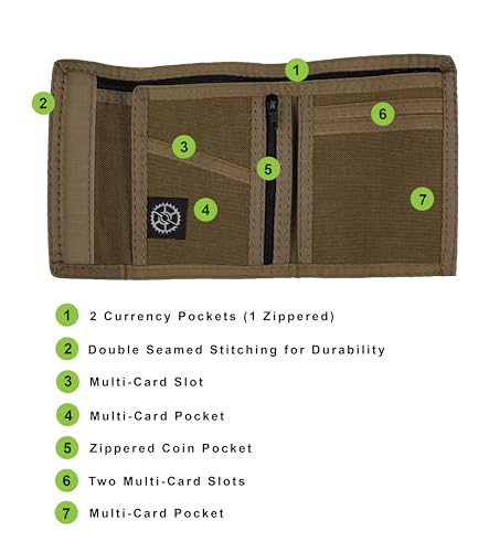 Image of Sprocket Nylon Billfold Wallet with Zippered Coin Pocket (Coyote Brown)