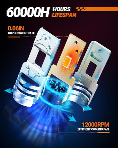 Image of SEALIGHT H11 LED Bulb Yellow, 18000 Lumen Upgrade,1000% Brightness H11 Yellow Fog Lights, 12000RPM Cooling Fan, 60000H Lifespan, IP68, Pack of 2