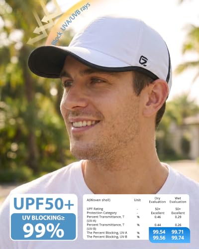 Image of GADIEMKENSD Unstructured Hats UPF 50+ Lightweight Breathable Outdoor Cap for Men and Women