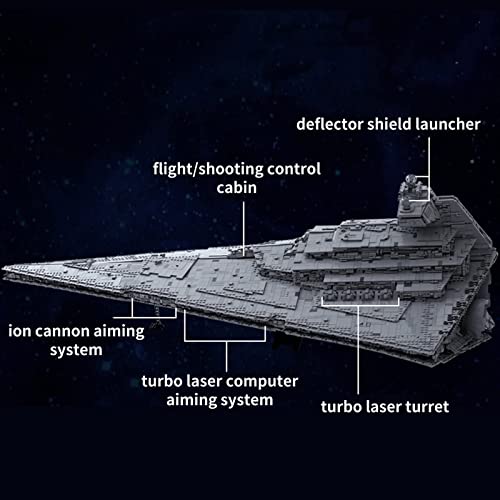 YLPCK Super Star Destroyer, Technic Raumschiff Modellset 11885 Teile Empire Raumzerstörer Modell Bausteine Kits Riesiges… – Bild 6