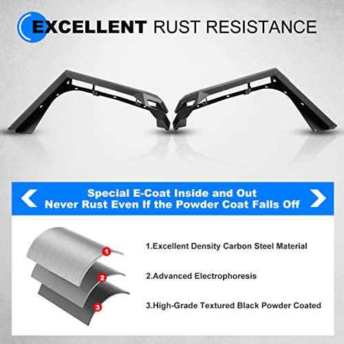 Wolfstorm Front Fender Flares Fit For 2018-2022 Jeep Wrangler Jl 2Dr&4Dr 2019-2022 Jeep Gladiator Jt Black Powder Coated Wheel Flares Using Original Led Turn Signal Lights For Off-Road (Front) #TOP2