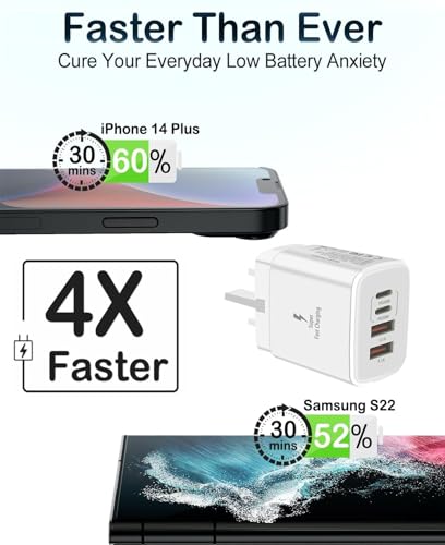 USB C Plug,40W 4-Port Fast Charger Plug UK Dual Port PD Power Adapter + QC Multi Mains Wall Charger Type C Charging Plug for iPhone 15 14 13 12 11 Pro Max XS XR,Samsung, iPad,AirPods,Fast Charger Plug - Image 3